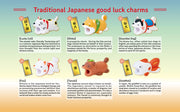 CABLE BITE JAPANESE STYLE - Happy Gift Charm